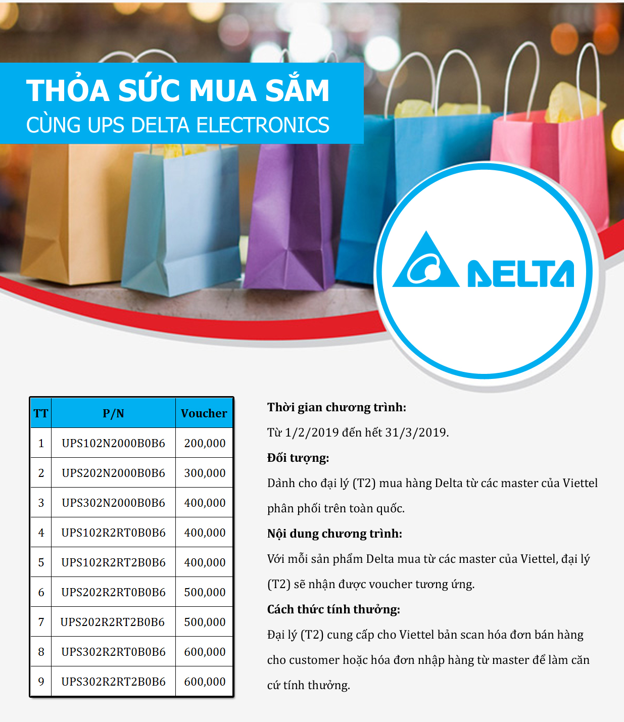 THỎA SỨC MUA SẮM CÙNG UPS DELTA ELECTRONICS